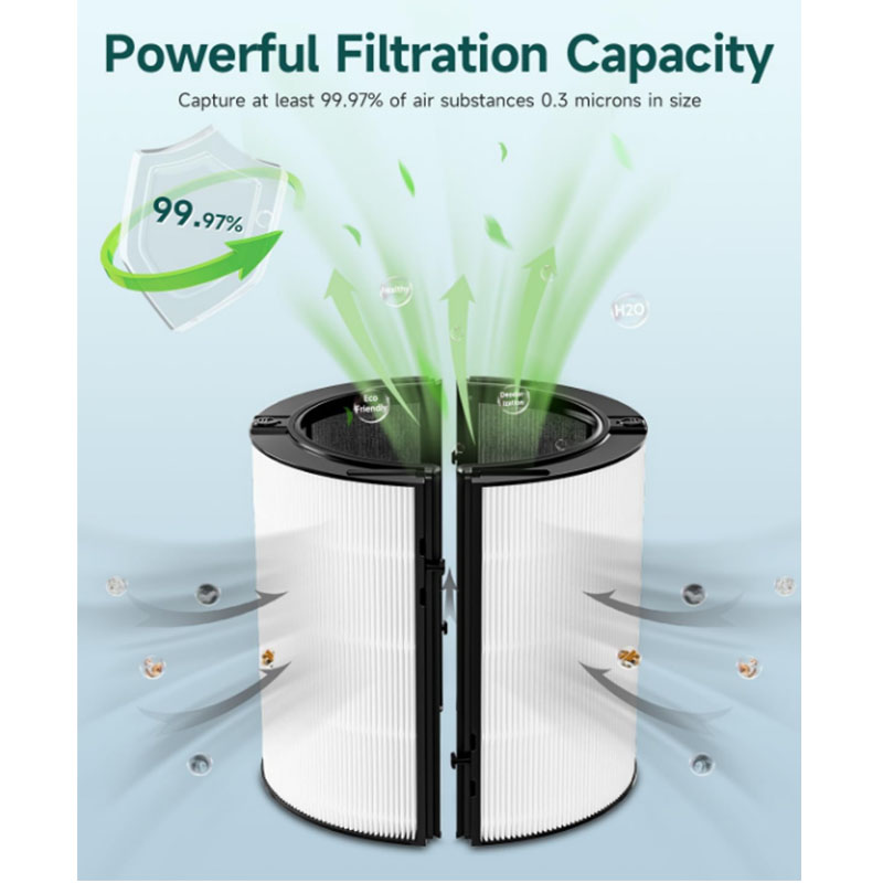 2-IN-1 Filter Replacement Comp - Dyson Fan Tp07 recension och pris