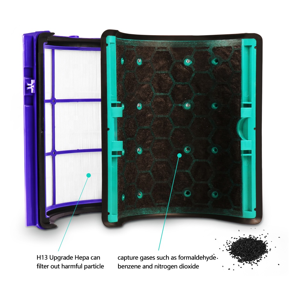 Replacement Filter for Dyson H - Dyson Fan Tp07 recension och pris