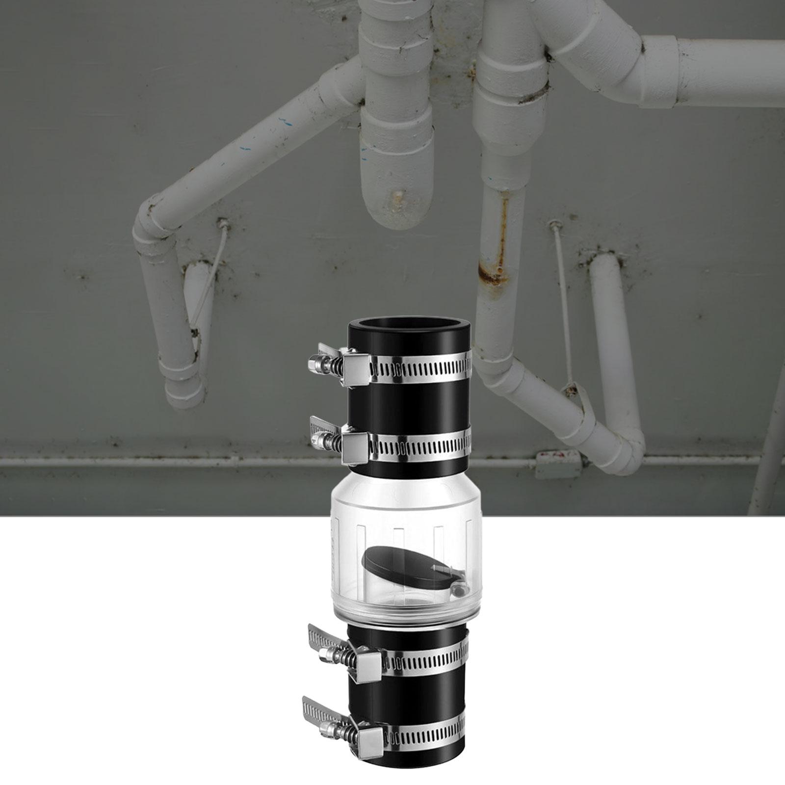 Sewage or Sump Pump Check Valv - Bathroom Home Improvement recension och pris